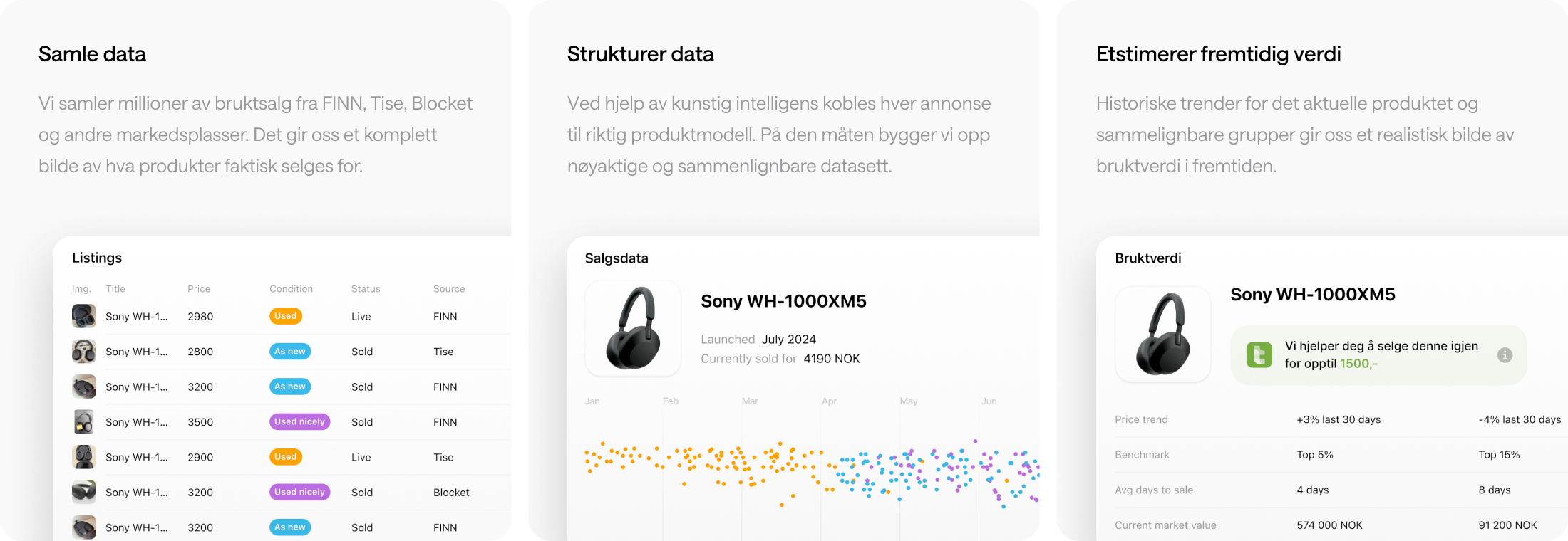Bilde fra slide som presenterer datainnsamlingen